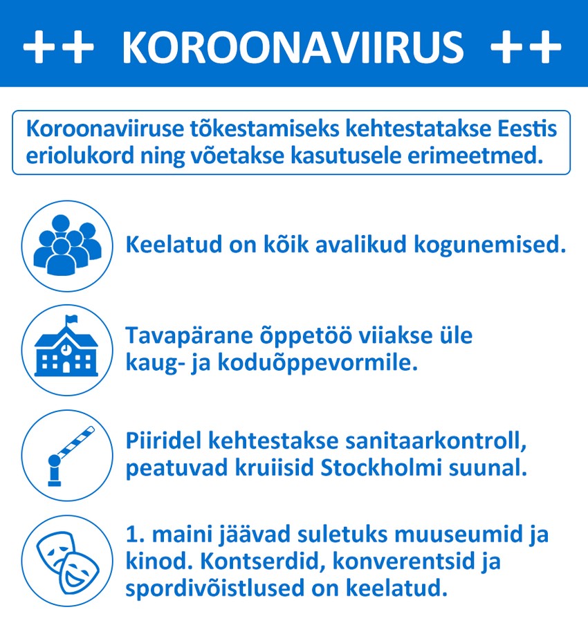 Koroonaviiruse eriolukord